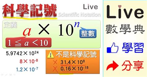 1有科學記號嗎|什麼是科學記號，如何使用？